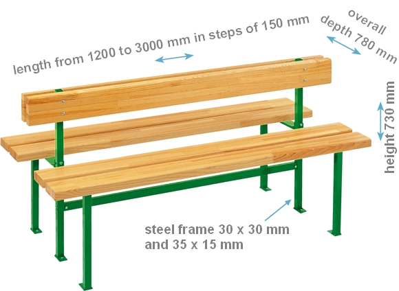 Double sided floor bench with back plate
