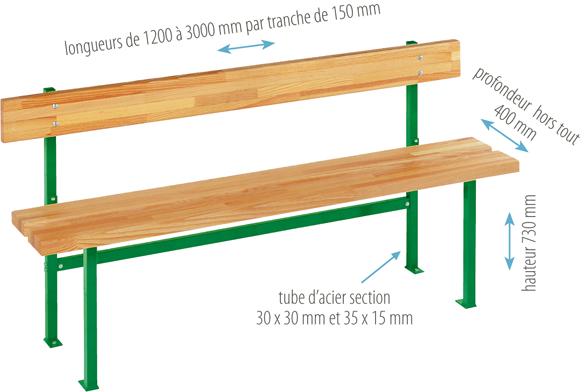 banc sur pieds avec dosseret France Equipement banc sur pieds avec dosseret