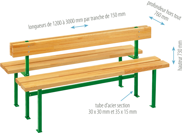banc double face su pieds avec dosseret France Equipement banc double face su pieds avec dosseret