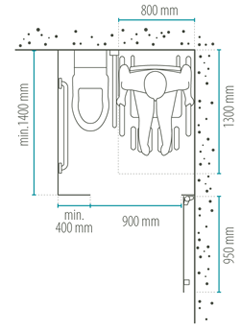 cabine salle de bains PMR