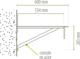 fixation sur consoles murales