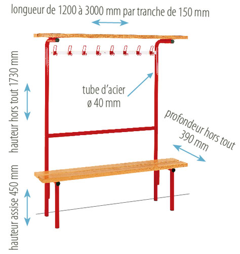 illustration forum avec port-paquets