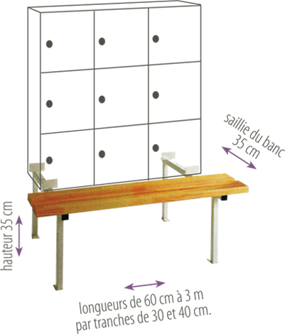 schema technique d'un socle banc support