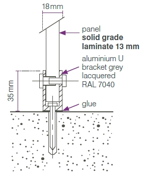 Water sealing panel